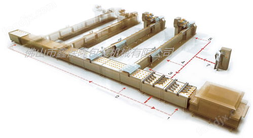 全自动理料包装生产线 提升食品行业效率与品质的智能解决方案